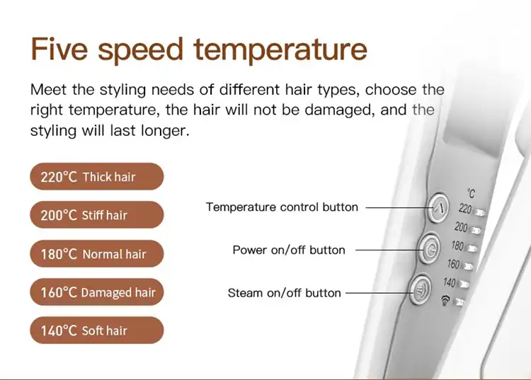 Steam Infrared Function Wide Plate Hair Straightener