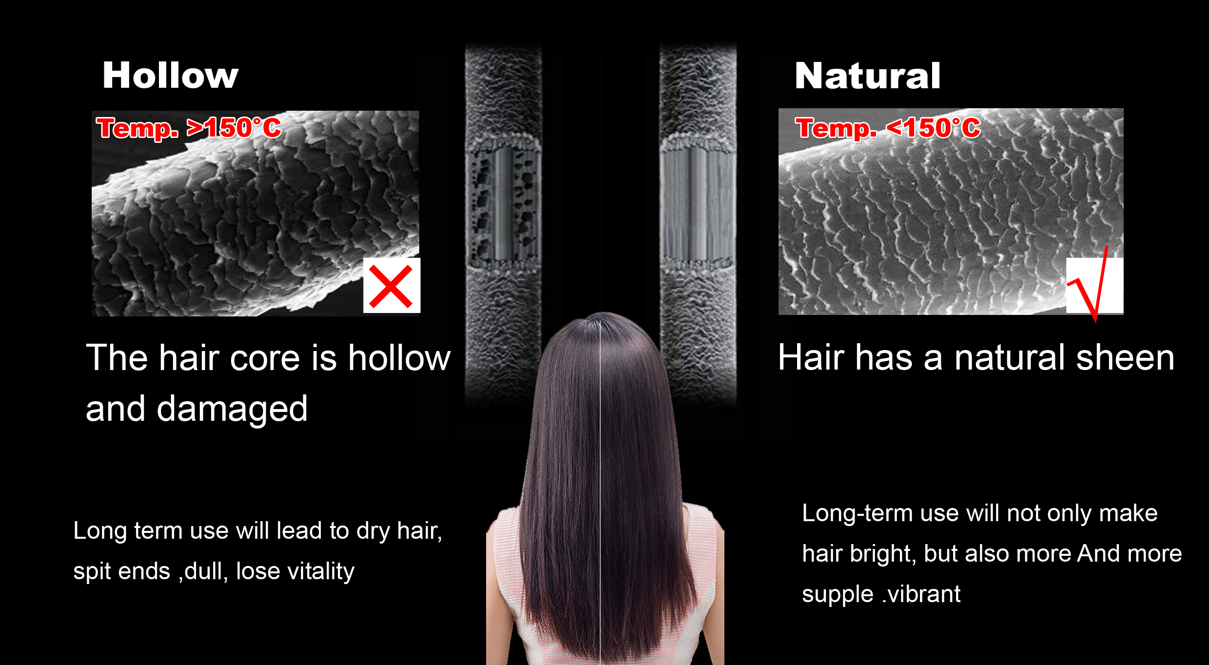 Healthy hair care hot air brush