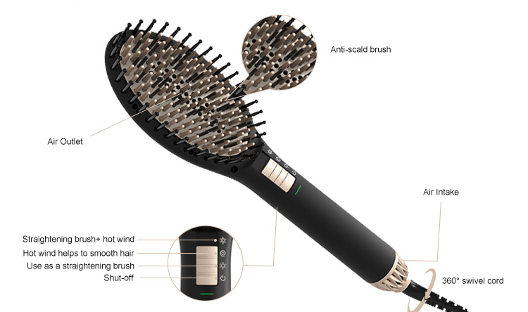 Healthy hair care hot air brush